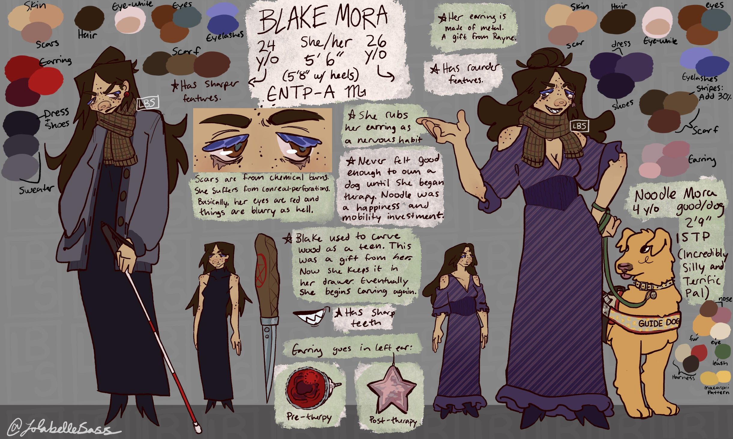 Blake's Reference Sheet Blake's Reference Sheet